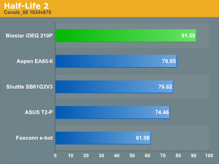 Half-Life 2